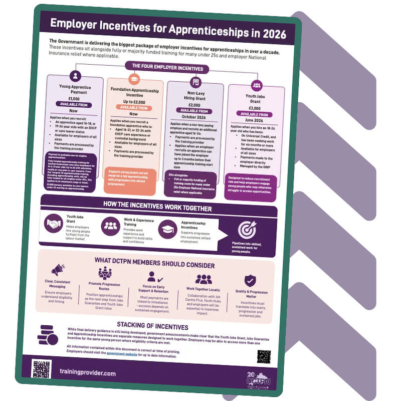Apprenticeships